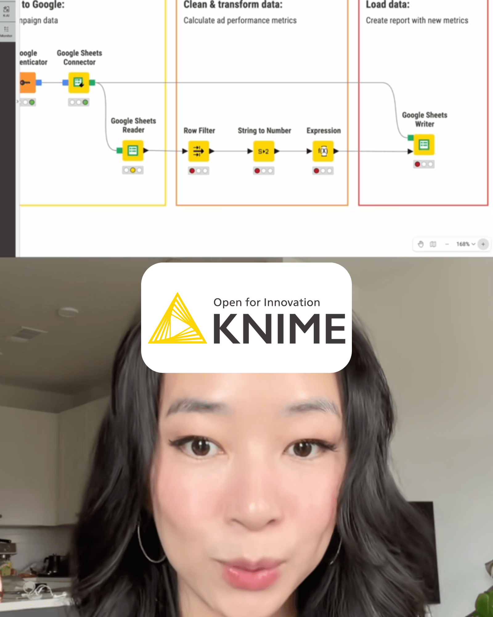 KNIME